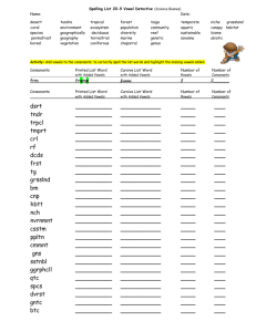 Spelling List 20-9 Vowel Detective (Science Biomes) Name: Date