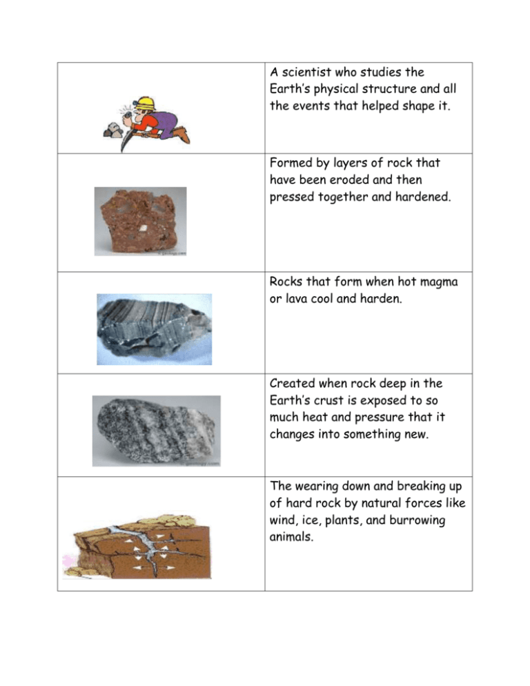 Earth Science Words And Pictures