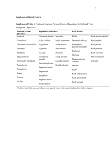 Supplemental Digital Content Supplemental Table 1. Treatment