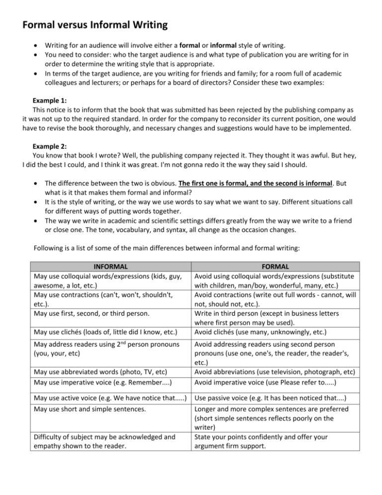 formal-versus-informal-writing