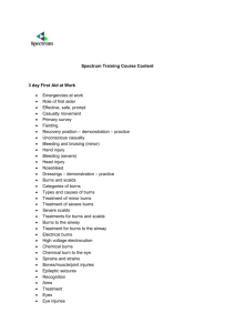 Spectrum Training Course Content main courses