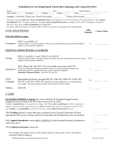 Foundations & Core Requirement Check Sheet