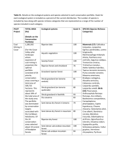 Table S1. Details on the ecological systems and species selected in