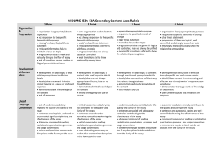 Rubric for Essays