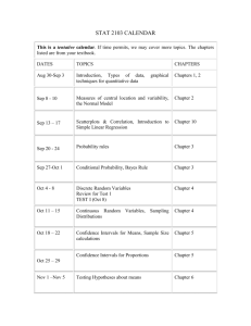 STAT 2103 CALENDAR This is a tentative calendar. If time permits