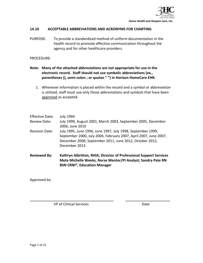 Hospice Charting Examples