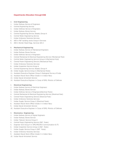 Departments Allocation through ESE Civil Engineering Indian