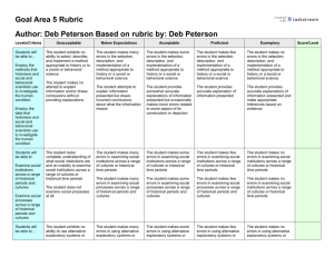 Author: Deb Peterson Based on rubric by