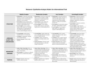 Qualitative Analysis Rubric for Informational Text