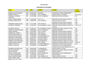 Registered Sex Offenders