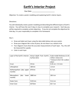 Structure of the Earth worksheet