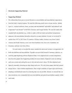 Electronic Supporting Material Supporting Methods We collated data