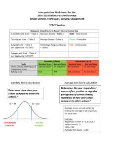 SCS Interpret Worksheet 2015 – STAFF