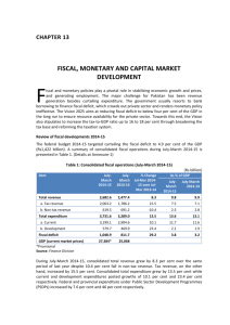 Fiscal, monetary and capital market development