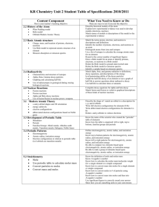Unit 2 Learning Objectives student_table_of_specs_unit_2