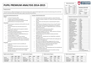 Pupil Premium Analysis 2014-2015