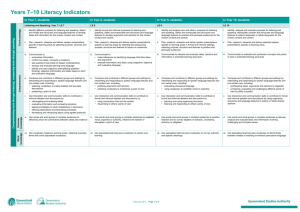 Years 7*10 Literacy Indicators - Queensland Curriculum and