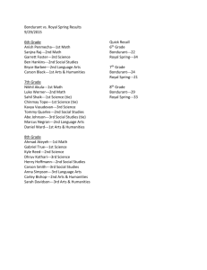 BMS vs. Royal Spring results