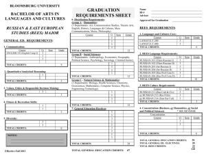 Graduation Requirements Sheet (old