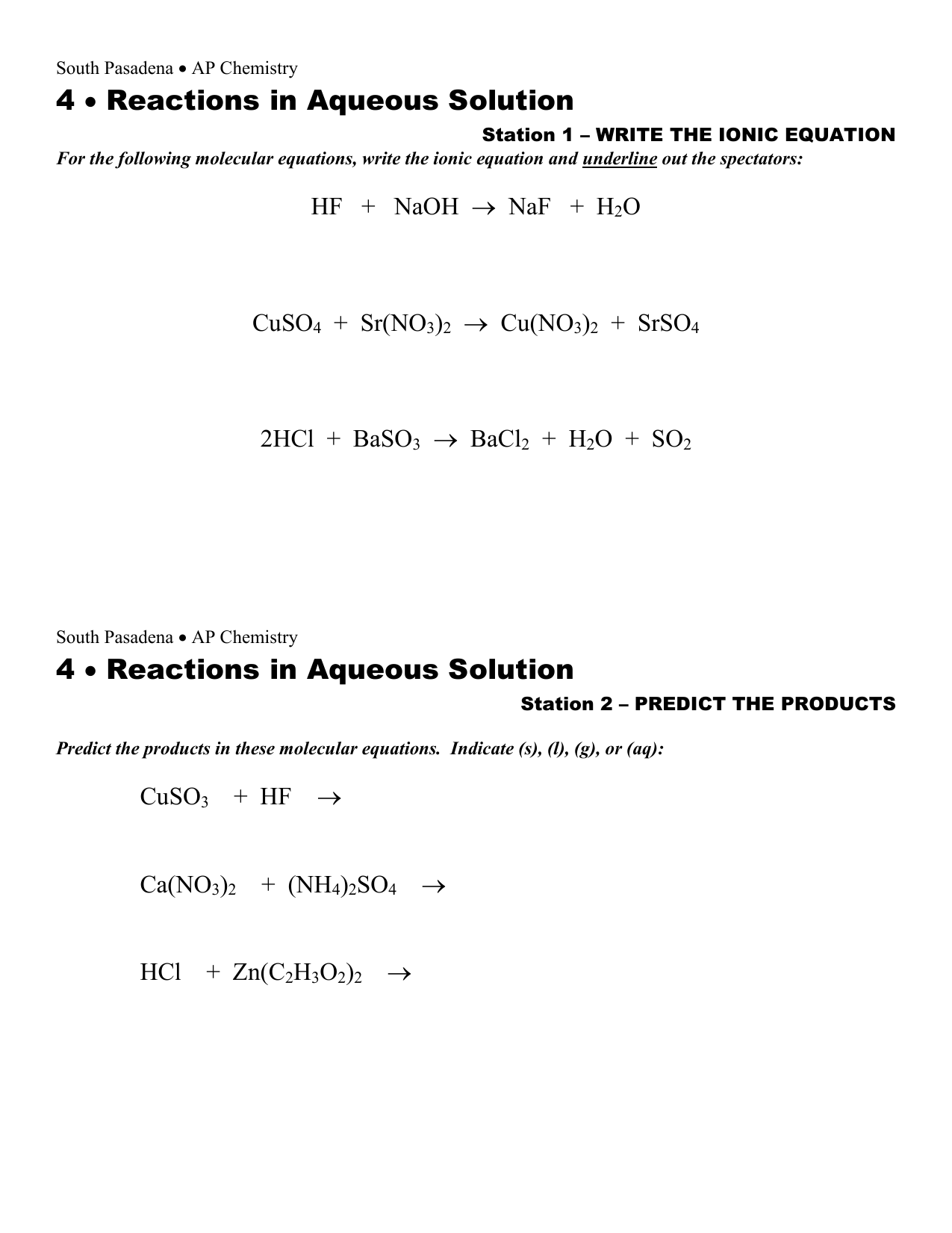 Ap Chemistry Formula Chart