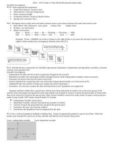 2nd 9 Weeks Study Guide