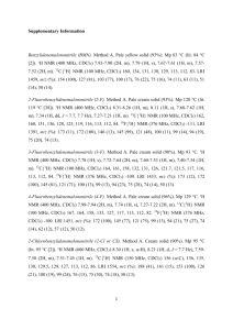 Potency of irritation by benzylidenemalononitriles in humans