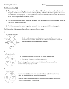 Circle Graph Questions - Powell County Schools