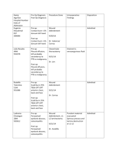 Name Age/Sex Hospital Number Date of Admission Pre Op