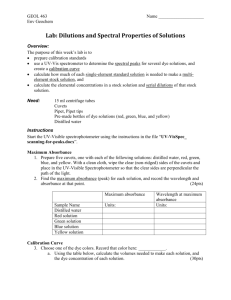 Lab: Dilutions and Spectral Properties of