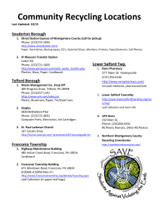 Community Recycling Locations