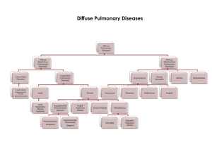 Diffuse Pulmonary Diseases