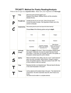 TPCASTT: Method for Poetry Reading/Analysis