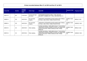 Crimes recorded between Mon 21 Jul 2014 and Sun 27 Jul 2014