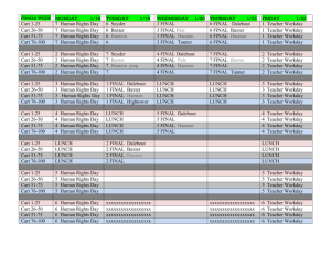 Carts Jan 18