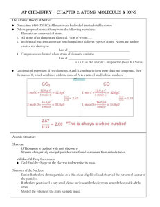Ap chemistry – chapter 2: atoms, molecules & ions