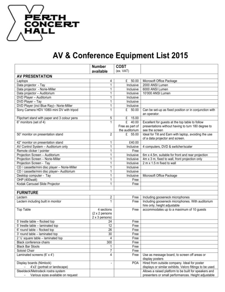 AV amp Conference Equipment List 2015
