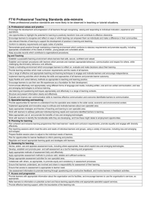 Teaching observation form – Professional Standards aide