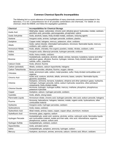 Common Specific Incompatibilities