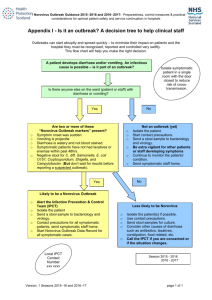 Appendix I - Is it an outbreak? A decision tree to help clinical staff