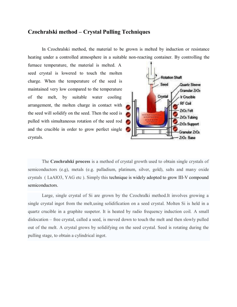 czochralski process