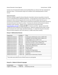 General Education Courses approved 12/4/08