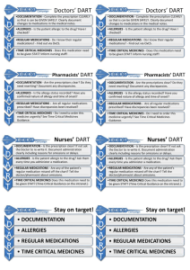 DART cards - Safe Medicines Pathway