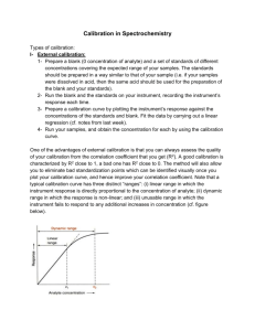 Analysis of aqueous solutions II: Standard Addition techniques