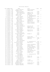 Provisional Results - Clowne Road Runners