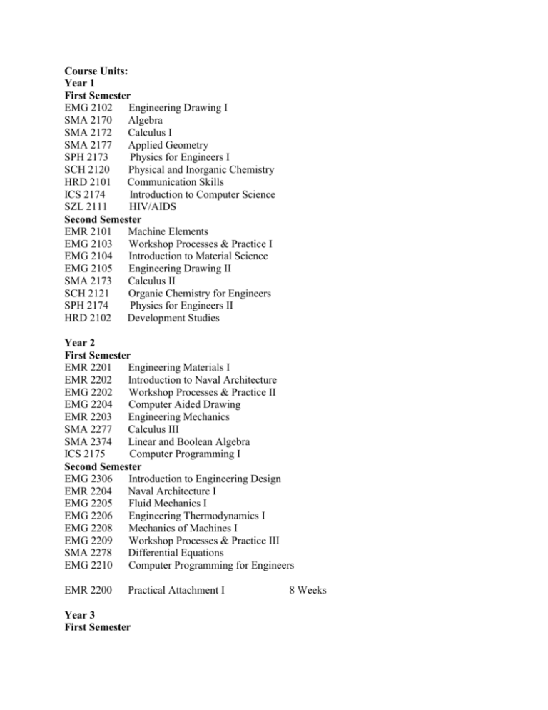 bsc-marine-engineering-course-units