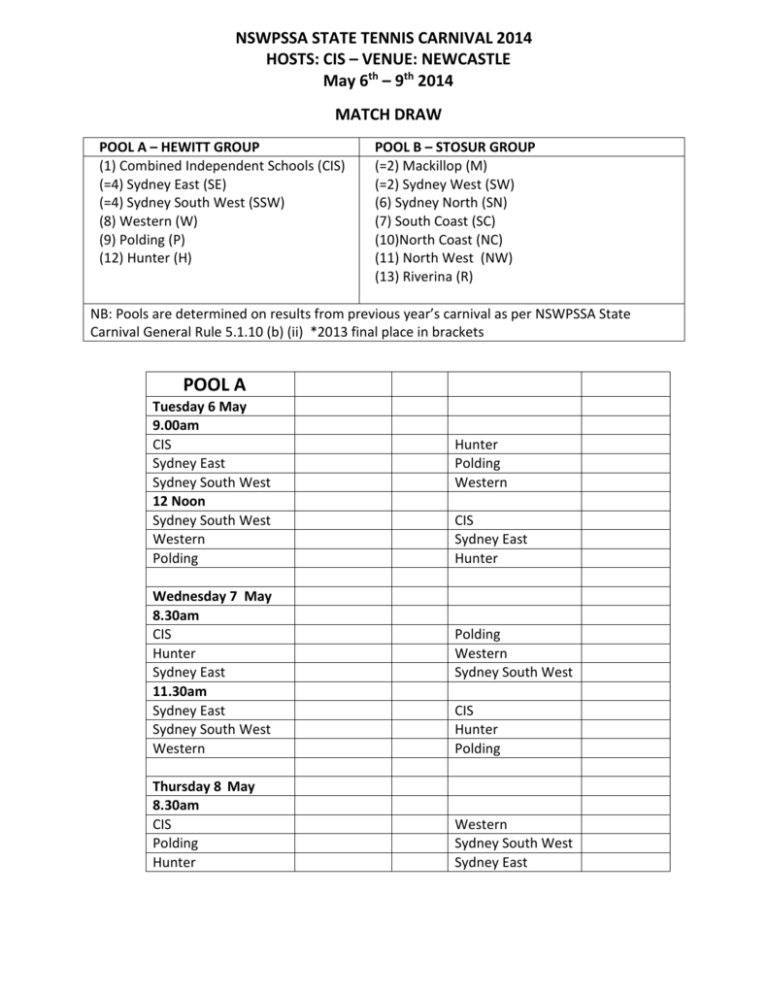 State Tennis Draw/ Results sheet