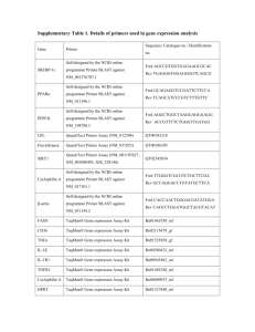 Supplementary Table 1. Details of primers used in gene expression