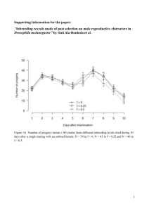 ece3625-sup-0001-FigsA1-A2_TableA1-A4