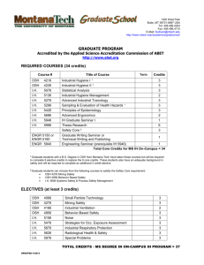 M.S. Industrial Hygiene Curriculum Worksheet