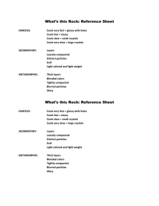 Rock: Reference Sheet